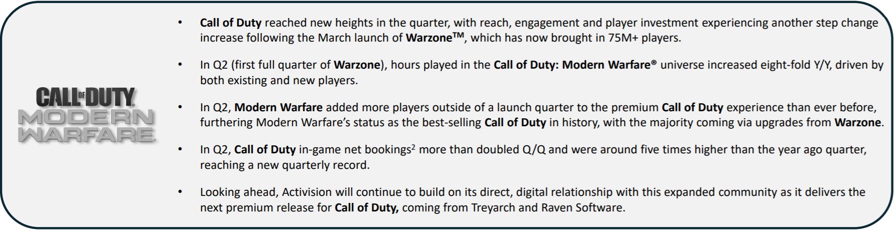 Activision earnings call